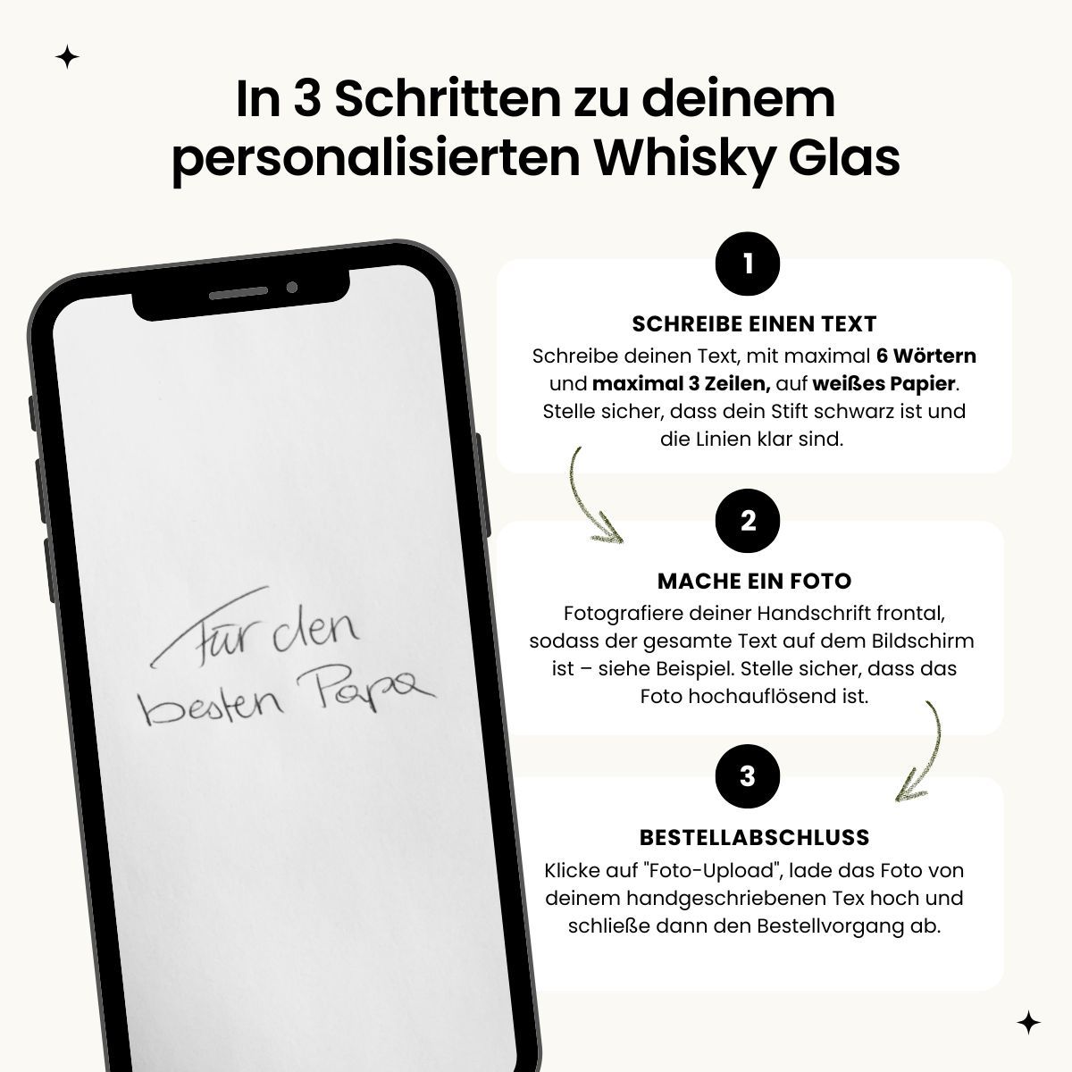 Personalisierbares Whisky Glas mit deiner Handschrift