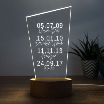Personalisierbare LED-Lampe Wichtige Daten Personalisierbare LED-Lampe Wichtige Daten