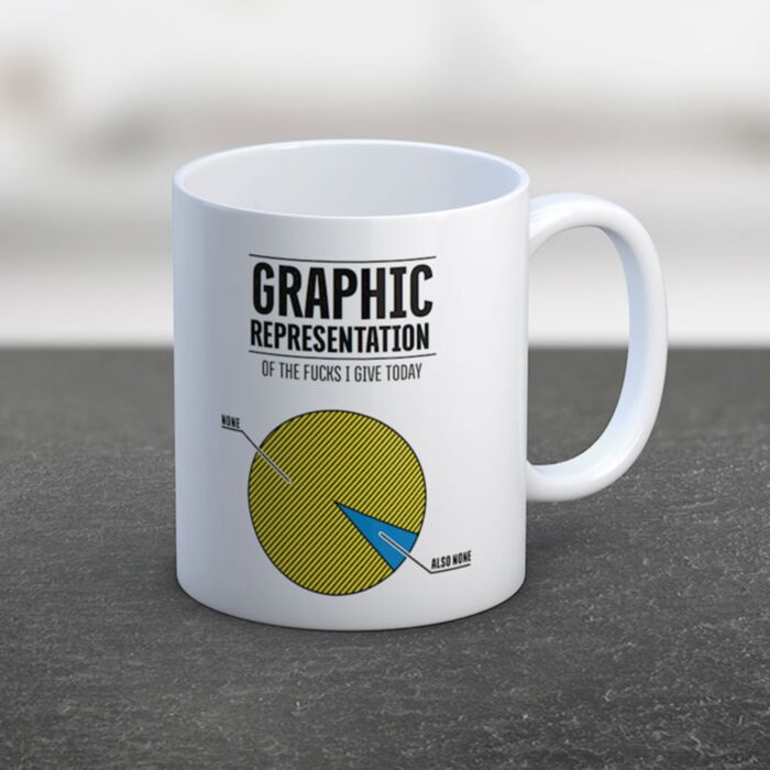The F[...]s I Give Today Tasse