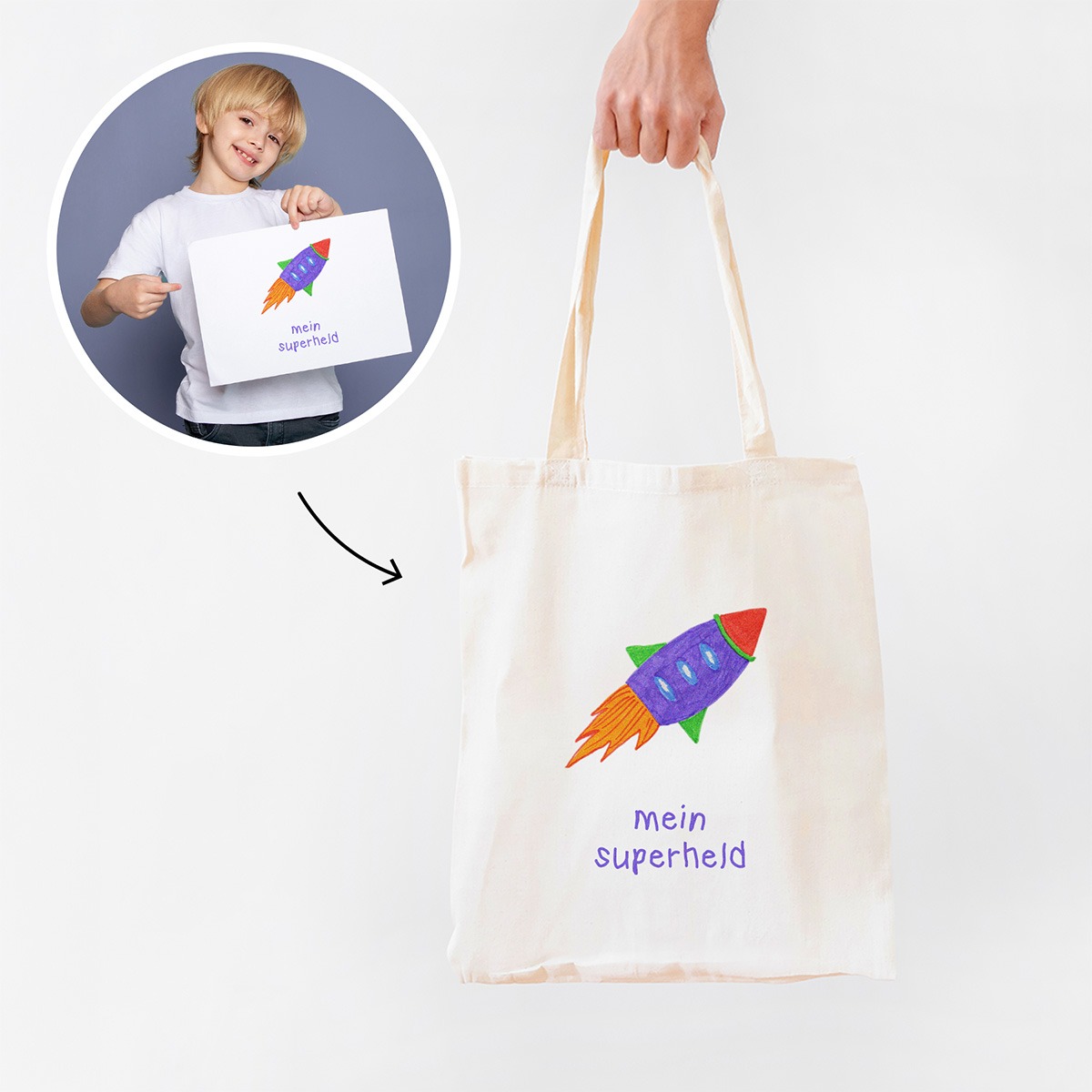 Personalisierbarer Jutebeutel mit deiner Zeichnung, Vatertagsgeschenk, Witzige Geschenke, Romantische Geschenke, Hochzeitsgeschenk, Geschenk, Geschenkidee
