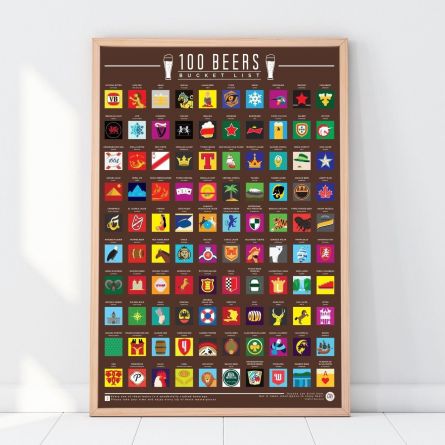 Rubbel-Poster 100 Biere